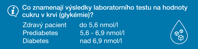 Hodnoty cukru v krvi laboratorní test